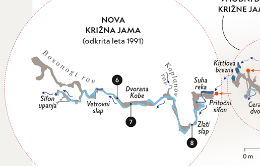 Križna jama