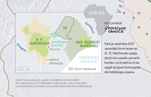 Novi začetki v Mozambiku